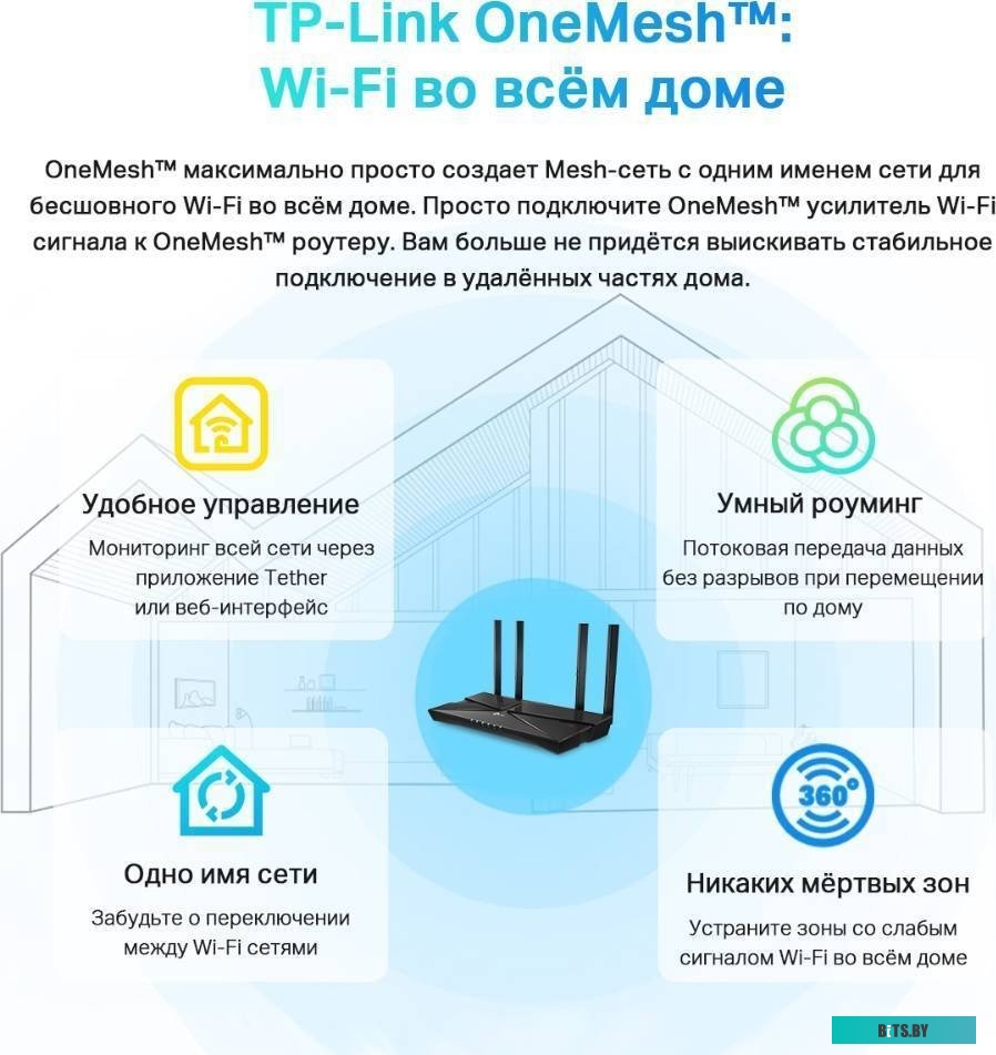 TP-Link Archer AX1500