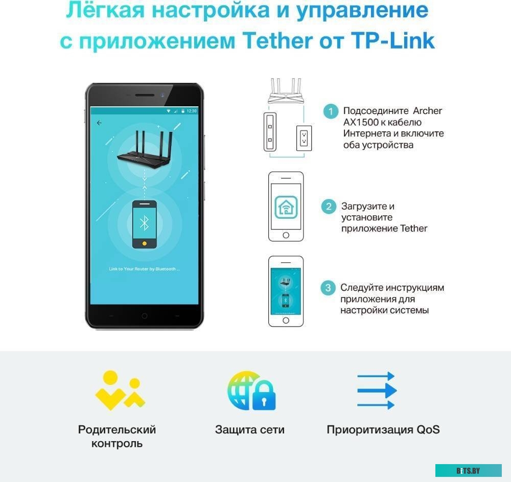 TP-Link Archer AX1500