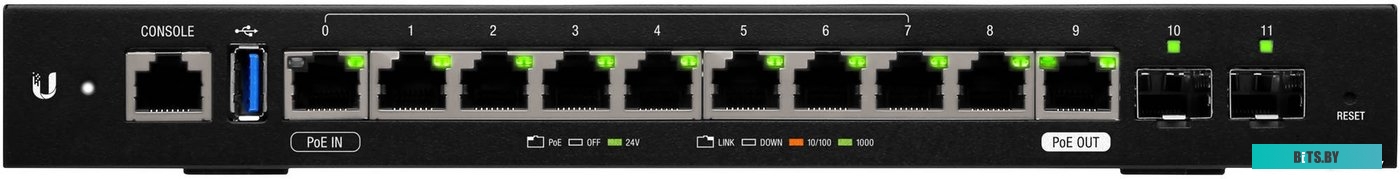 Маршрутизатор Ubiquiti EdgeRouter 12 <ER-12-EU>