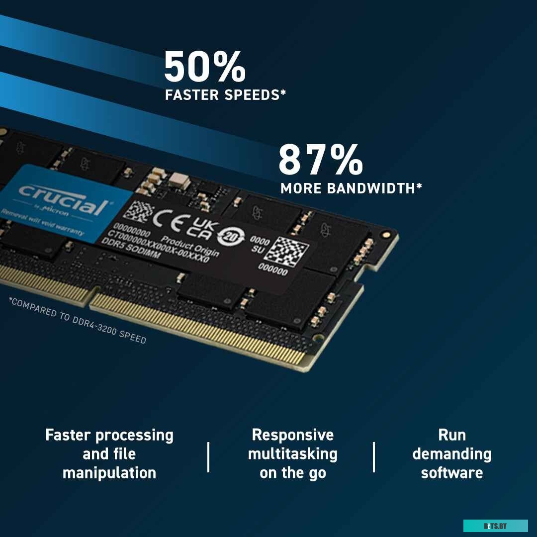 Оперативная память Crucial CT32G56C46S5 CT32G56C46S5