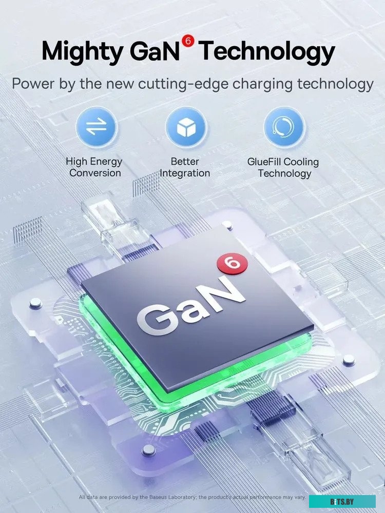Сетевое зарядное устройство Baseus GaN6 Pro Fast Charger 2C+2U 65W