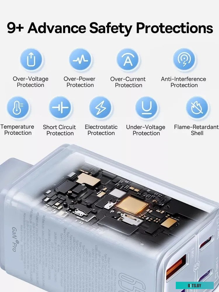 Сетевое зарядное устройство Baseus GaN6 Pro Fast Charger 2C+2U 65W