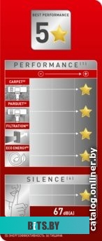 2211400888 Пылесос ручной Tefal X-Force Flex 11.60 Aqua TY9890WO синий/серый