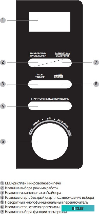 Микроволновая печь BBK 23MWG-851T/B