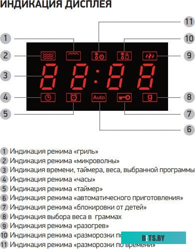 Микроволновая печь BBK 23MWG-851T/B
