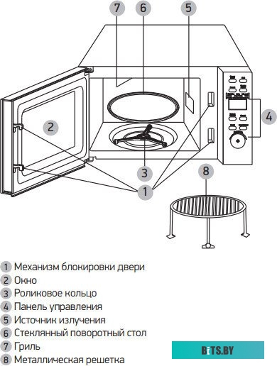Микроволновая печь BBK 23MWG-851T/B