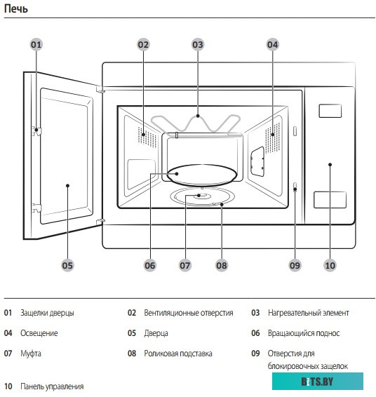 Микроволновая печь Samsung MG22M8054AK <MG22M8054AK/BW>