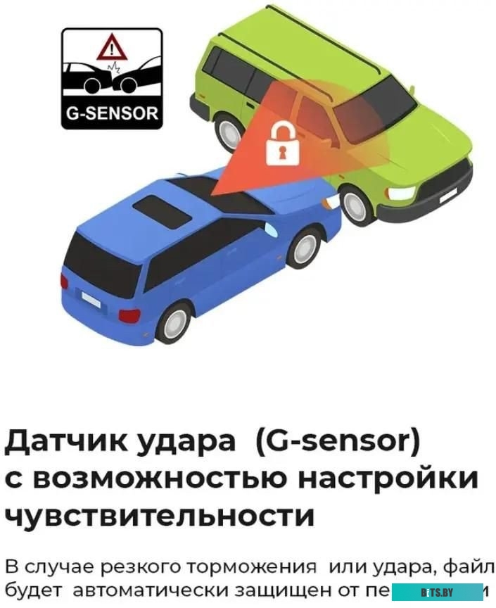 1045020 DaoCam Uno Wi-Fi