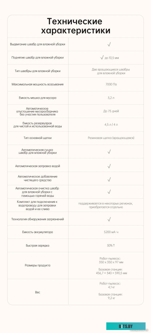 RLL82CE Пылесос Робот VACUUM L10S PRO ULTRA (HEAT) WHITE DREAME