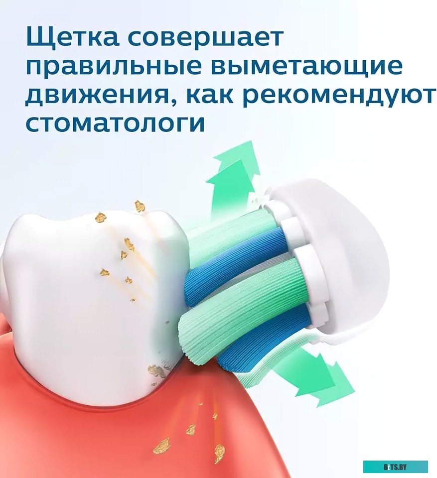 HX3671/14 Электрическая зубная щетка PHILIPS HX3671/14