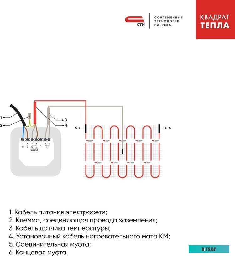 КТ-1509-2 Вакуумный упаковщик KitFort КТ-1509-2, 130Вт, белый