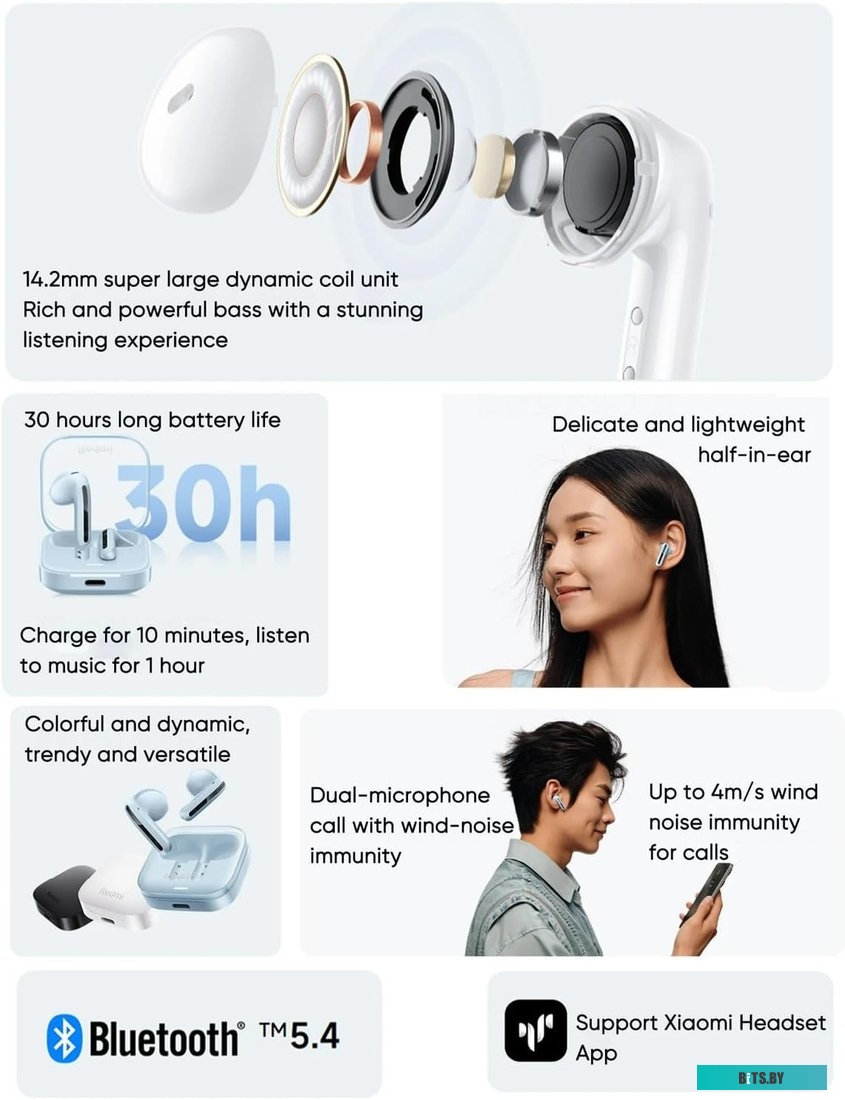 Наушники Xiaomi Redmi Buds 6 Active BHR8391GL
