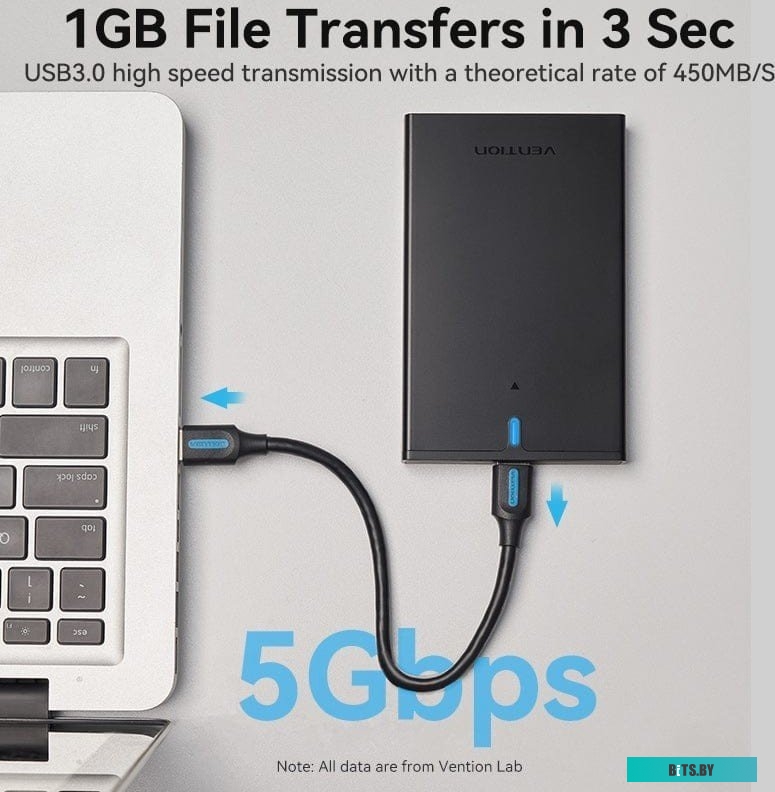 Внешний корпус для HDD/SSD VENTION KPAB0 2.5"