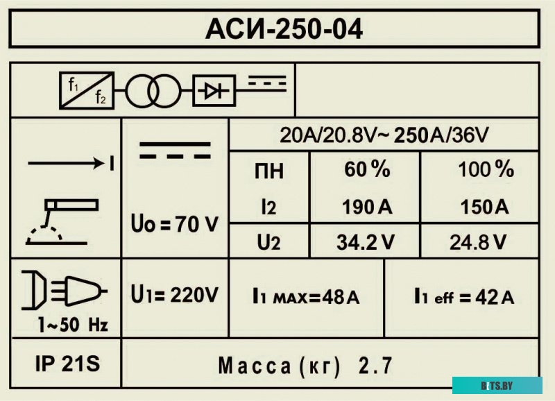 30012290 Сварочный аппарат ДИОЛД АСИ-200-05,  инвертор [30012290]