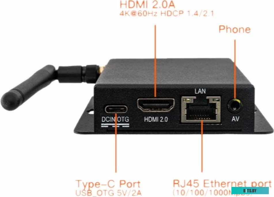 Одноплатный компьютер Firefly EC-R3328PC 16GB
