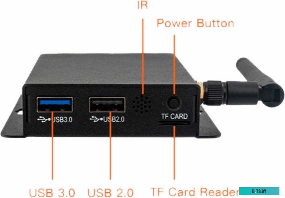 Одноплатный компьютер Firefly EC-R3328PC 16GB
