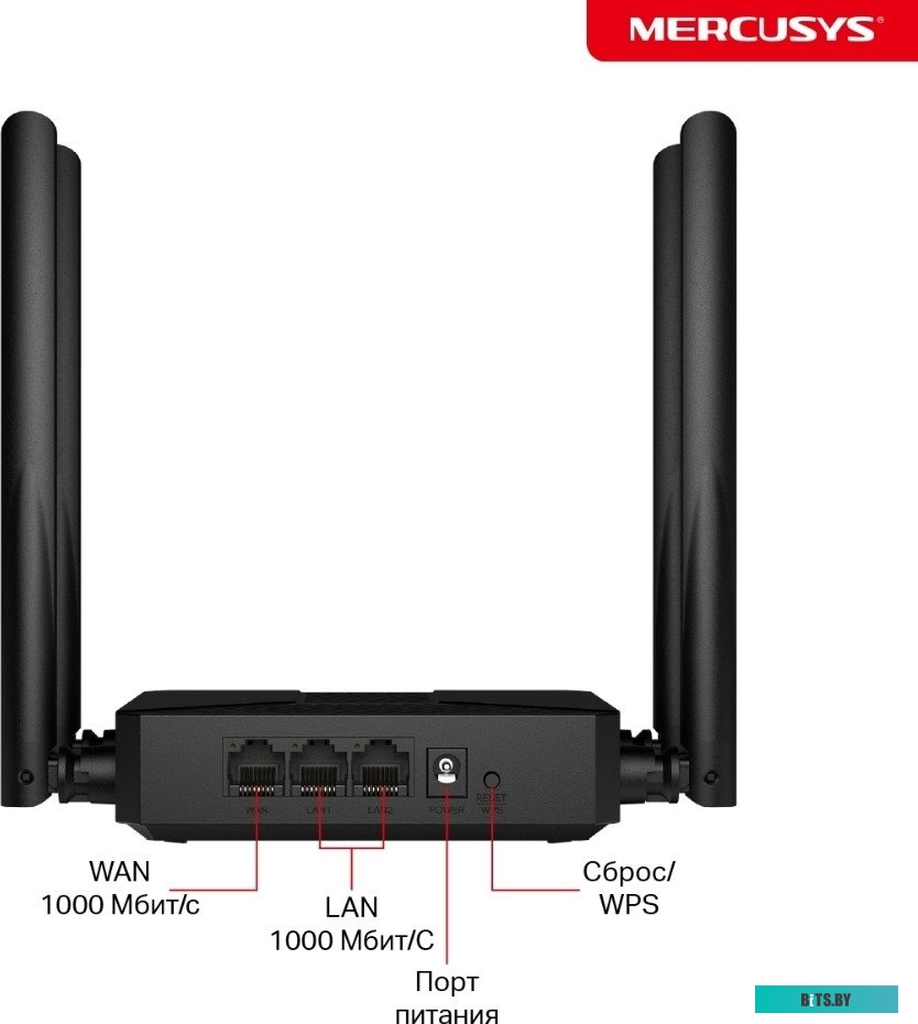 Роутер Wi-Fi MERCUSYS MR62X