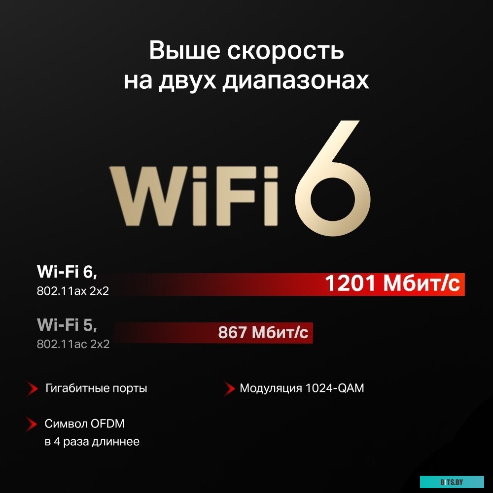 Роутер Wi-Fi MERCUSYS MR62X