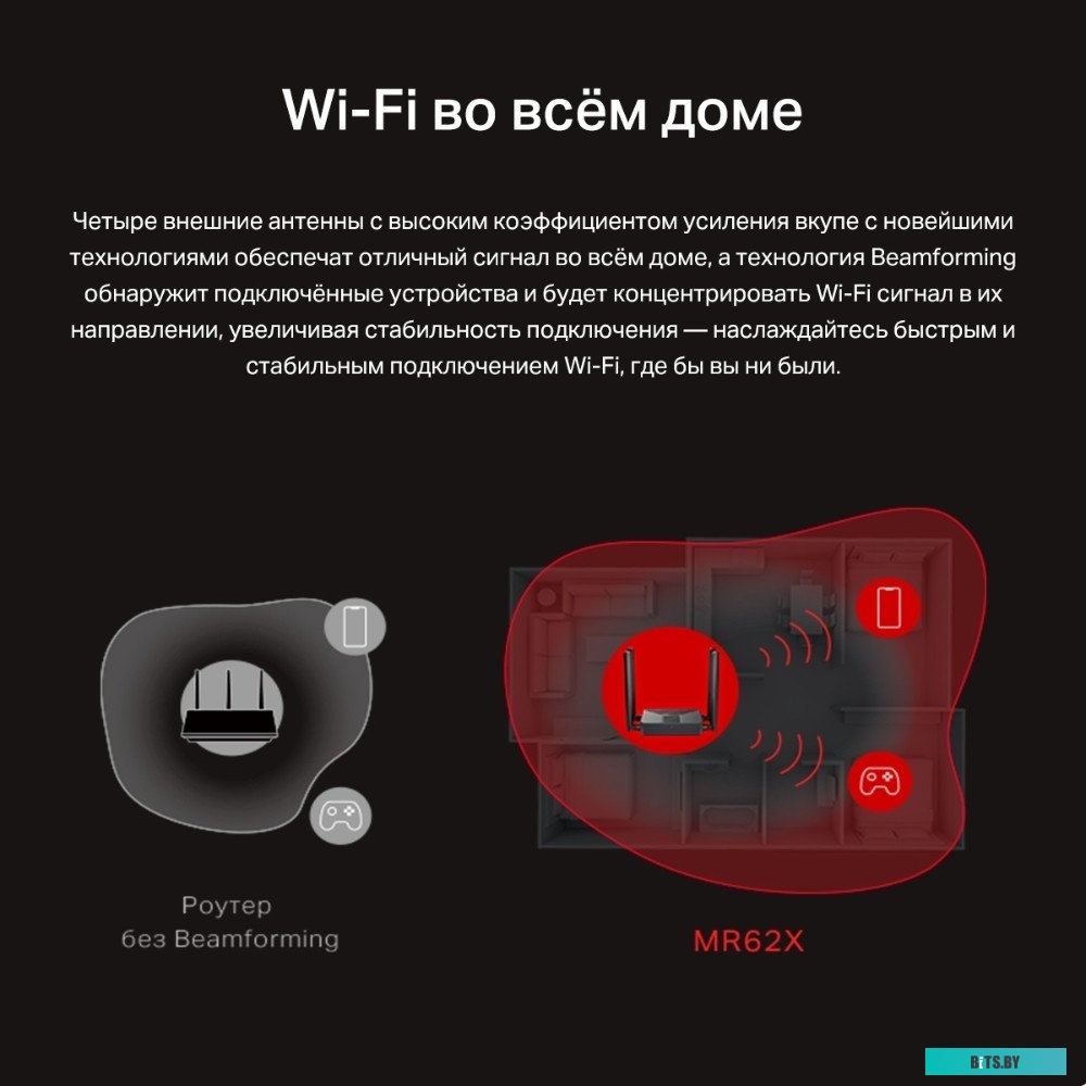 Роутер Wi-Fi MERCUSYS MR62X