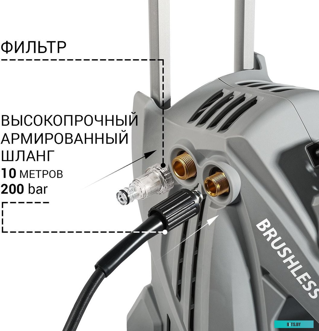 Источник бесперебойного питания SVC 3000ВА/1800Вт, Вых.разъёмы: 4 розетки Schuko, LCD-дисплей, Напольный V-3000-R-LCD