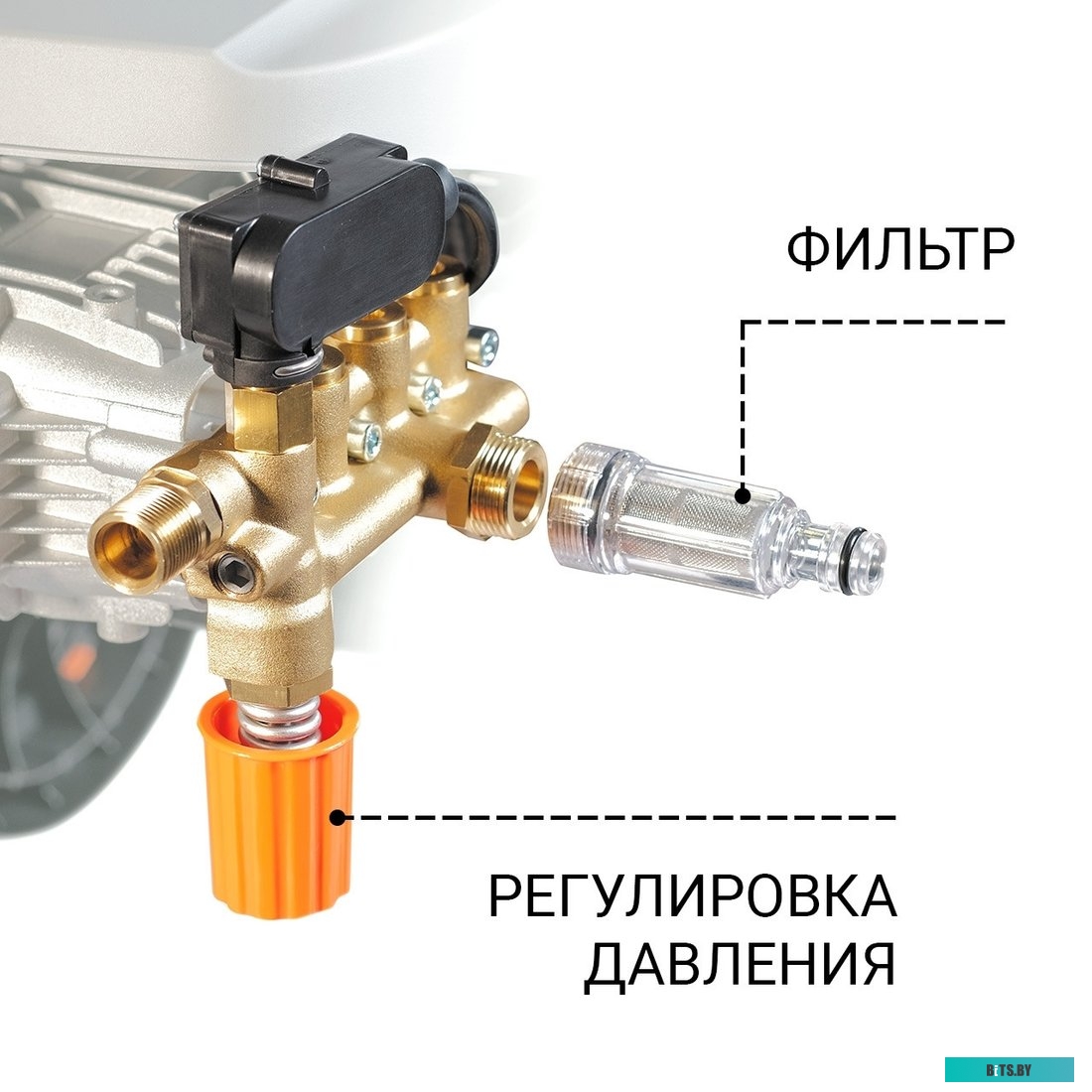 93416725 Мойка высокого давления Bort KEX-2800 [93416725]