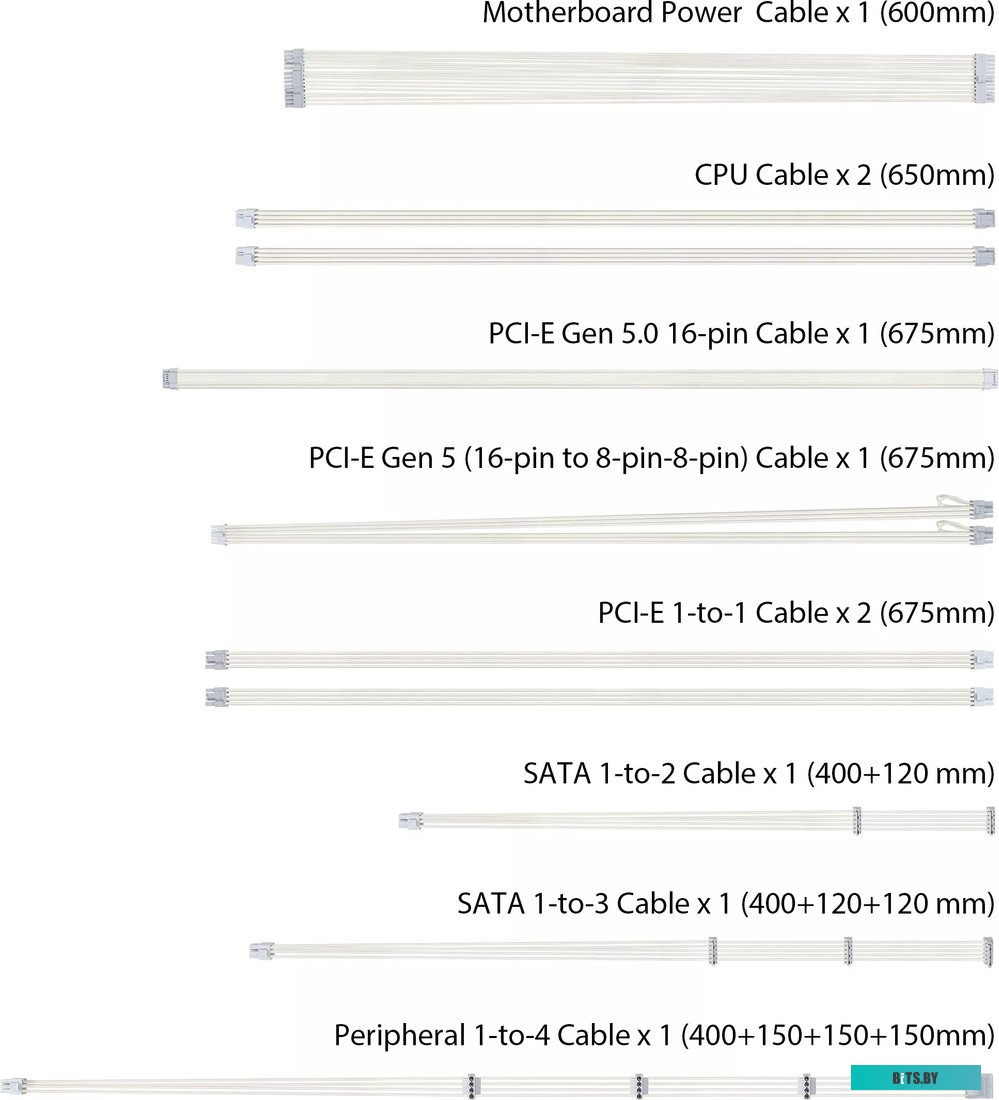 Блок питания ASUS TUF-GAMING-1000G-WHITE /PSU, CE+UK (90YE00S5-B0NA00) 90YE00S5-B0NA00