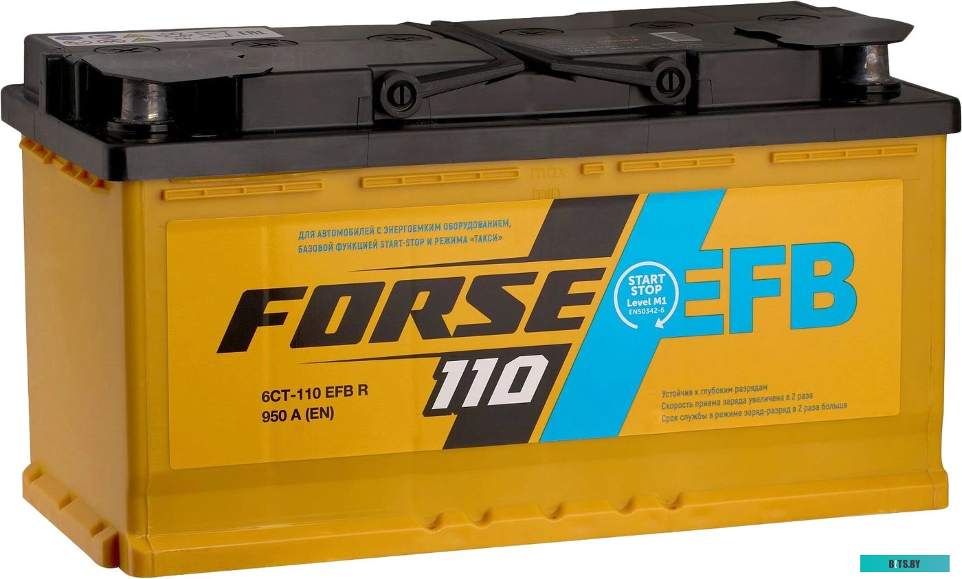 61012001 Плита ПГЭ 6101-02 GEFEST