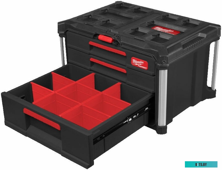 4058546480615 4932493190 Milwaukee PackOut 4932493190