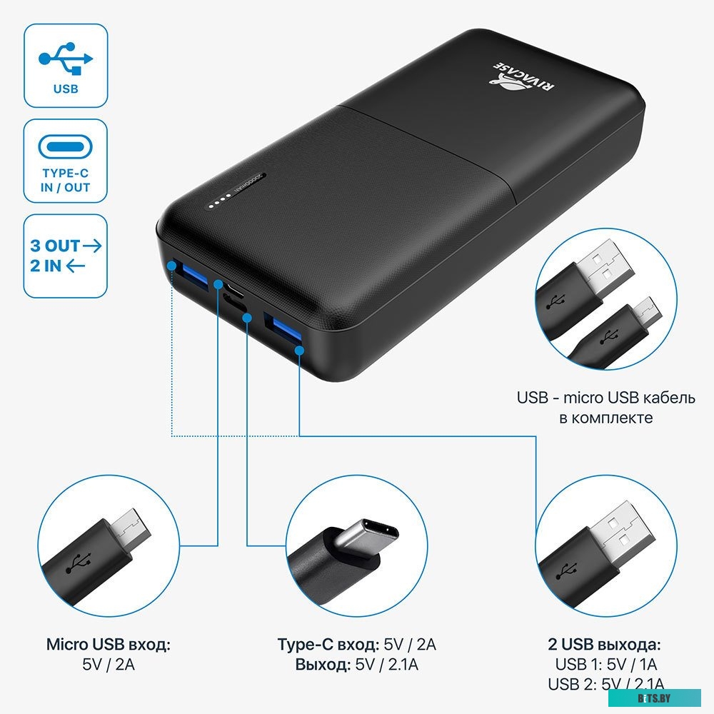 Портативное зарядное устройство Rivacase VA2190 20000mAh (черный)