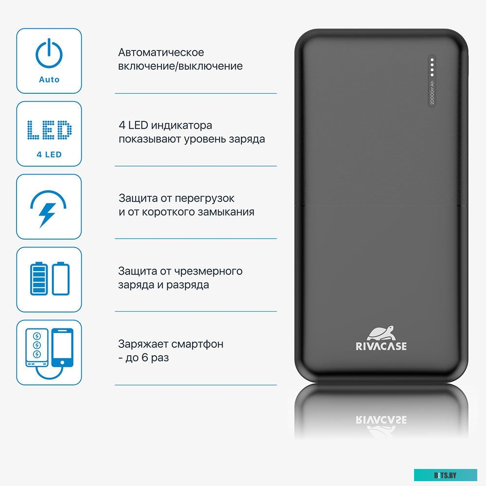Портативное зарядное устройство Rivacase VA2190 20000mAh (черный)