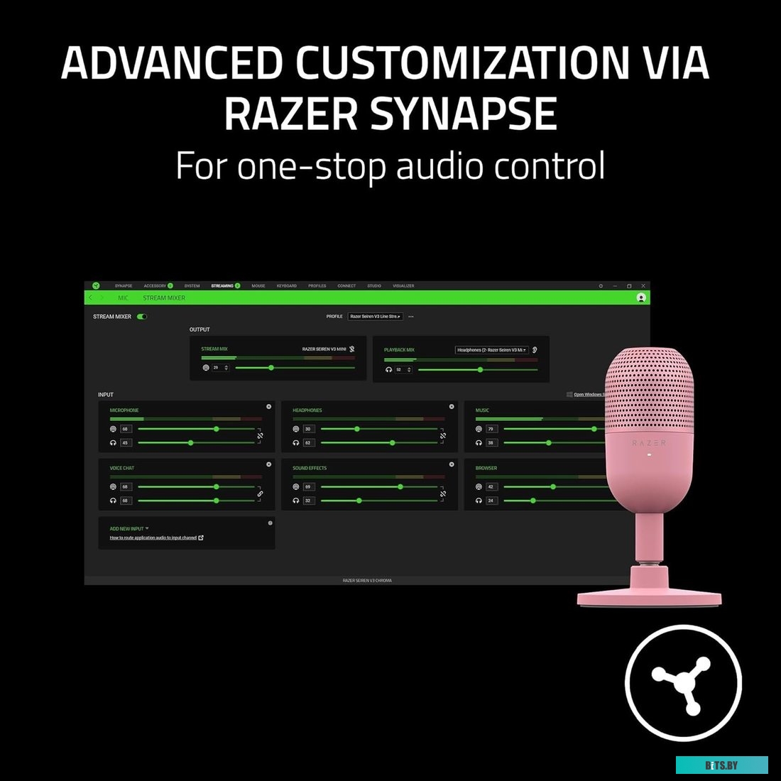 Микрофон Razer Seiren V3 Mini RZ19-05050200-R3M1