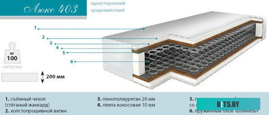 20-403 100 Кабель PREMIER RG-8X BC GR,  50Ом,  медный, 100м, серый [20-403 100]