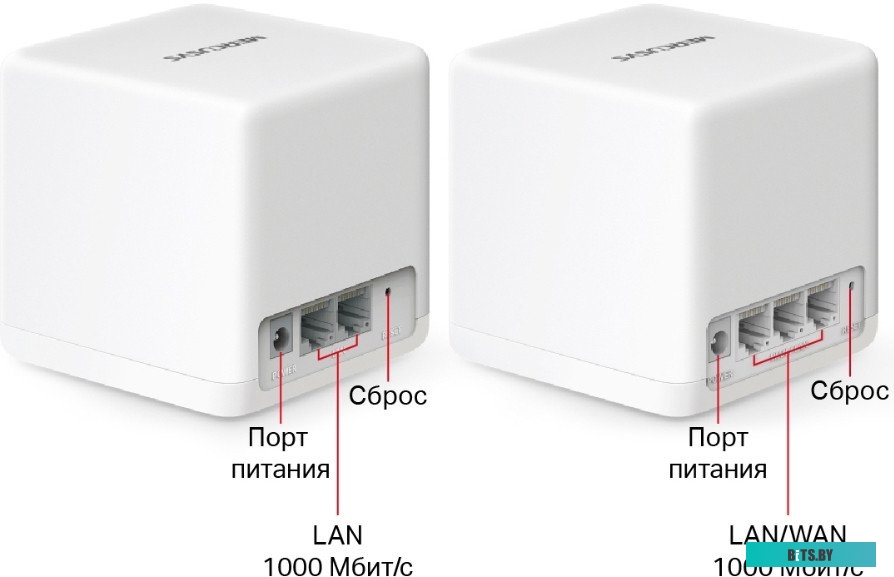 Бесшовный Mesh роутер MERCUSYS Halo H60X 2-pack