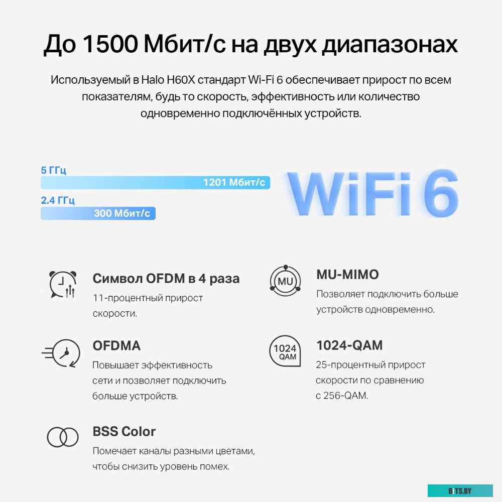 Бесшовный Mesh роутер MERCUSYS Halo H60X 2-pack