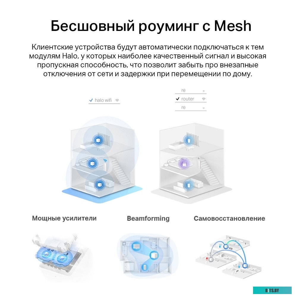 Бесшовный Mesh роутер MERCUSYS Halo H60X 2-pack
