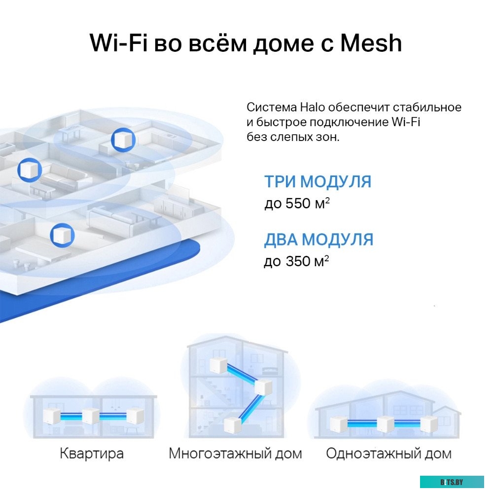 Бесшовный Mesh роутер MERCUSYS Halo H60X 2-pack