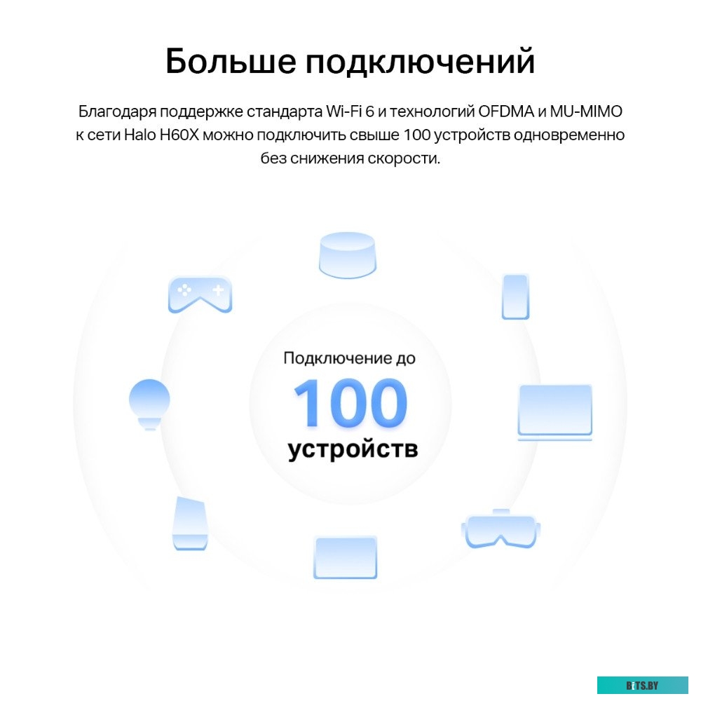 Бесшовный Mesh роутер MERCUSYS Halo H60X 2-pack