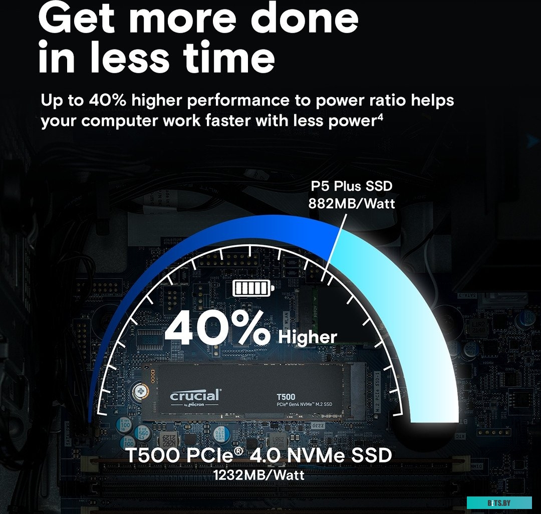 Внутренний твердотельный накопитель Crucial T500 CT1000T500SSD8.