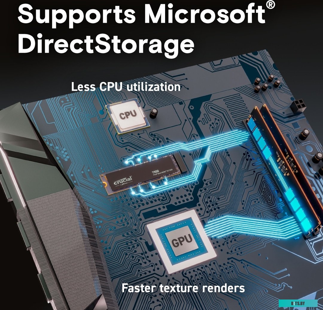 Внутренний твердотельный накопитель Crucial T500 CT1000T500SSD8.