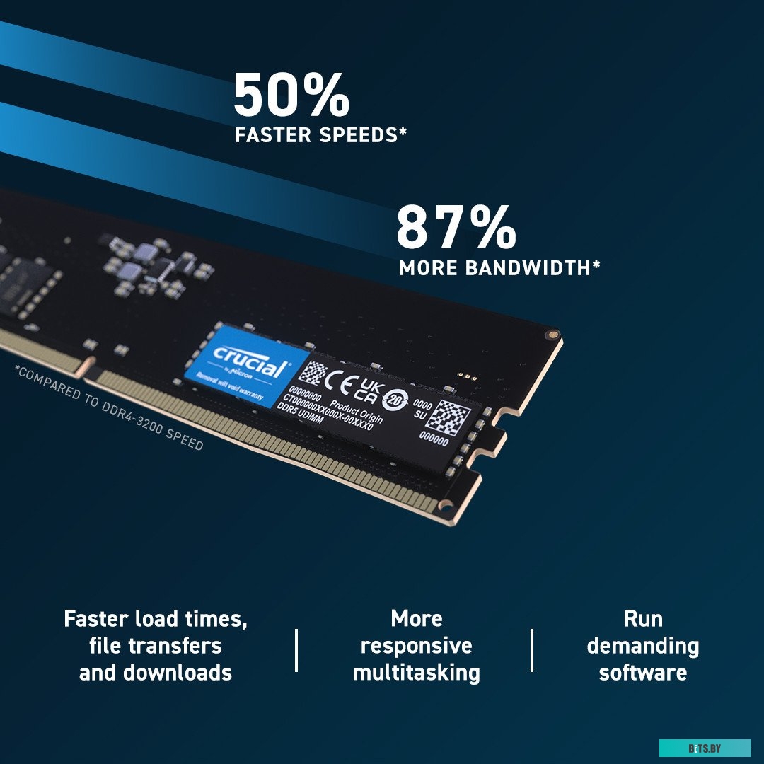 Оперативная память Crucial 32ГБ DDR5 5600 МГц CT32G56C46U5