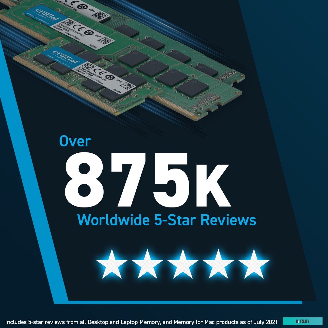 Оперативная память Crucial 32ГБ DDR5 5600 МГц CT32G56C46U5