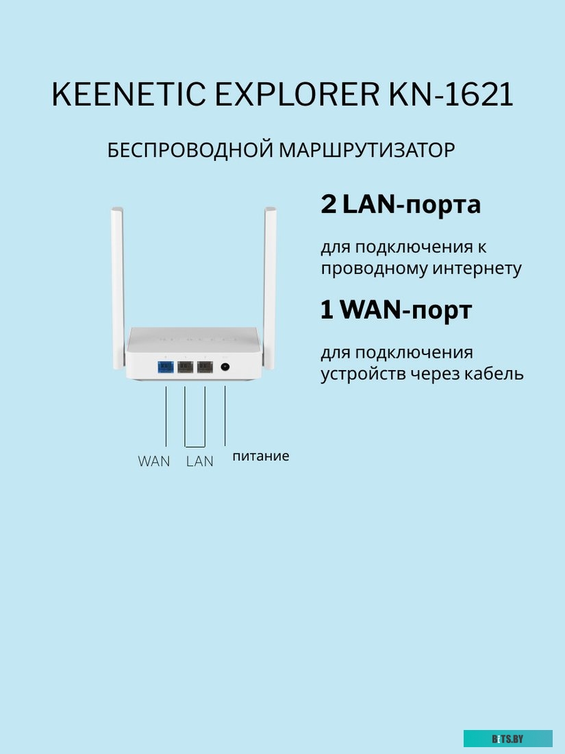 Wi-Fi роутер Keenetic Explorer KN-1621