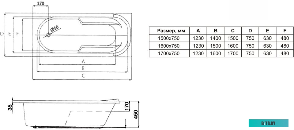 36031040 Вытяжка ВО-3603 Д1К GEFEST
