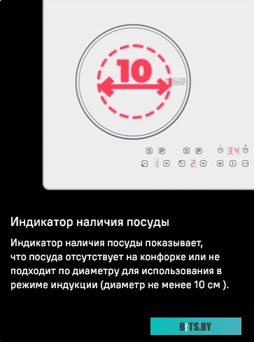 КА-00020819 Индукционная варочная панель MAUNFELD CVI594BK,  независимая,  черный