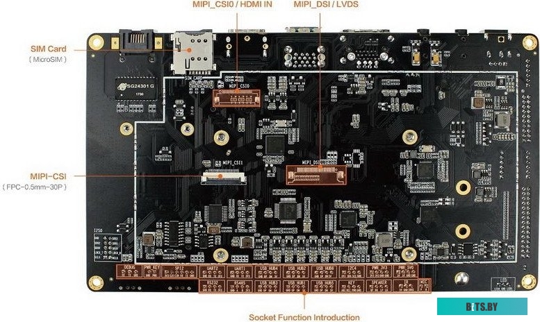 FireFly Одноплатный компьютер Firefly-RK3399 2G+16G