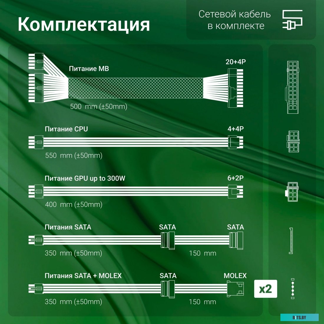 Блок питания Digma DPSU-600W, 600Вт, 120мм, черный, retail