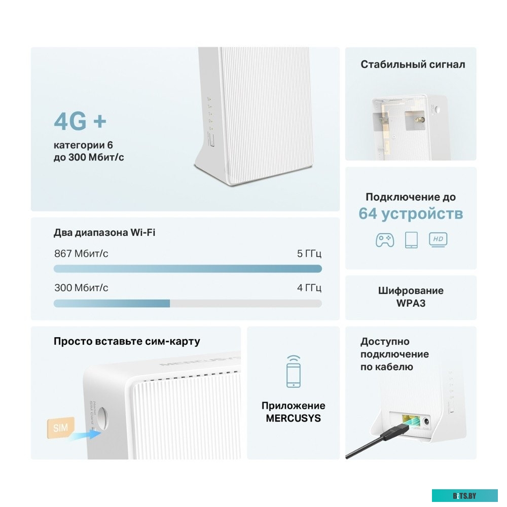 Роутер Mercusys MB230-4G