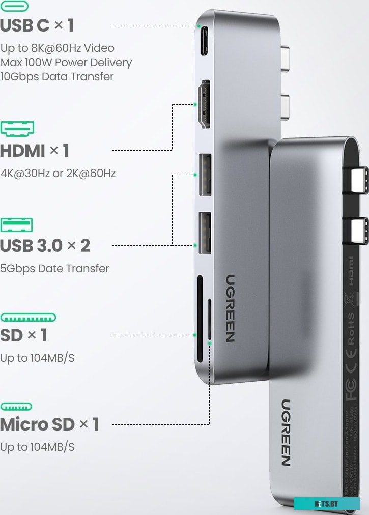 Концентратор USB (Хаб) Ugreen 80856
