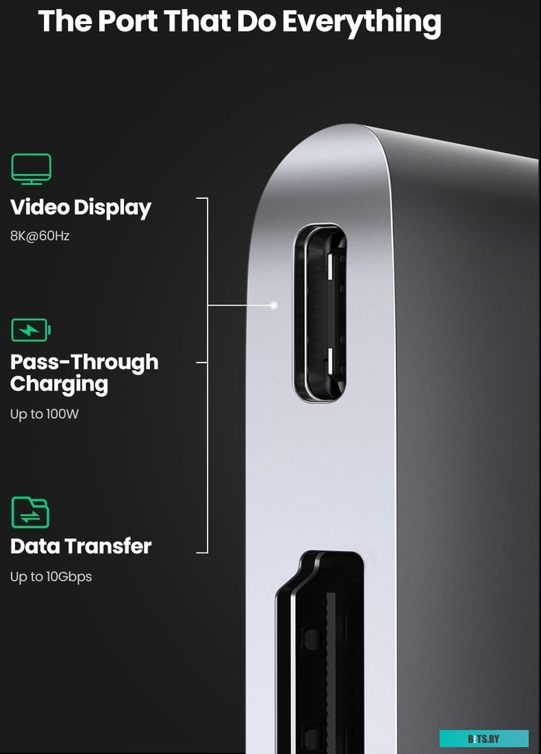 Концентратор USB (Хаб) Ugreen 80856