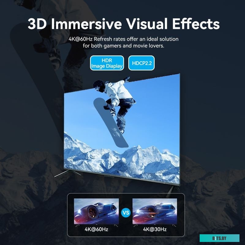 Переключатель HDMI Vention AKML0